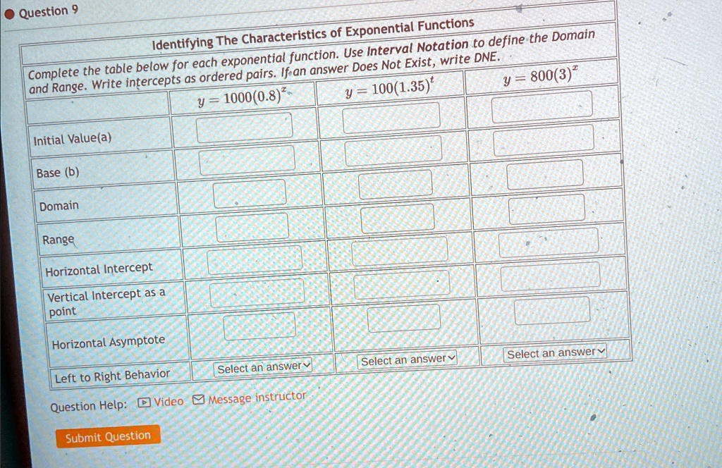 Question 9
Identifying The Characteristics of Exponential Functions
Complete the table below for each exponential function. Use Interval Notation to define the Domain and Range. Write intercepts as ordered pairs. If an answer Does Not Exist, write DNE.
y = 1000(0.8)^x
y = 100(1.35)^x
y = 800(3)^x
Initial Value(a)
Base (b)
Domain
Range
Horizontal Intercept
Vertical Intercept as a point
Horizontal Asymptote
Left to Right Behavior
Select an answer
Select an answer
Select an answer
Question Help: Video Message instructor
Submit Question