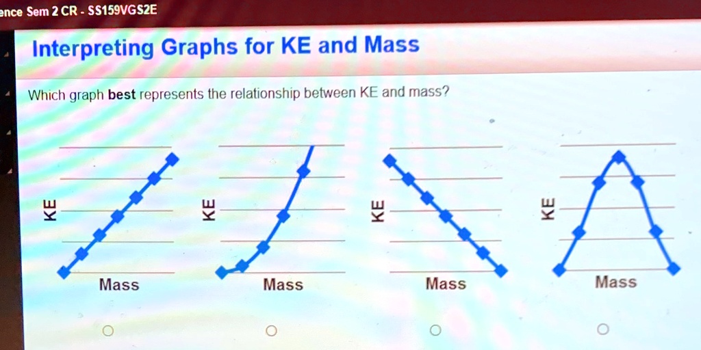 SOLVED Science Semester 2 CRS S9VGSZE Interpreting Graphs for KE and