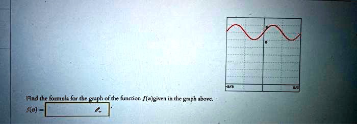 frd thc fonuk for che eeph  ofrhe function given ja graphi above 63408