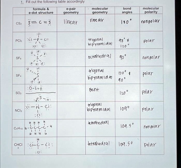 SOLVED: Texts: Fill out the pair geometry portion 1. Fill out the ...