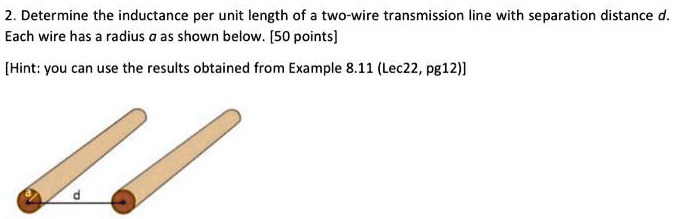 SOLVED: Determine the inductance per unit length of a two-wire ...