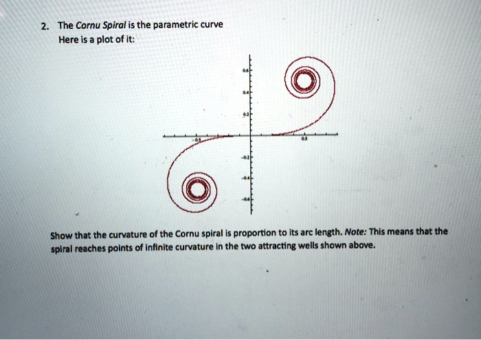 SOLVED: The Cornu Spiral is the parametric curve. Here is a plot of it ...