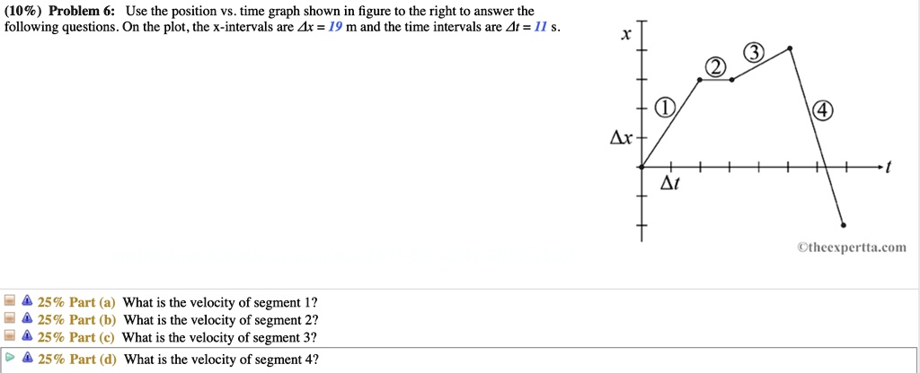 10-problem-6-use-the-position-vs-time-graph-sho-solvedlib