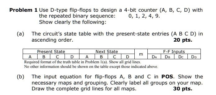 4 bit binary counter using d flip flops