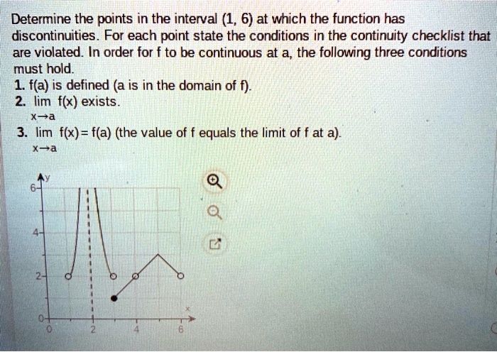 Determine the points in the interval (1, 6) at which the function has ... image.