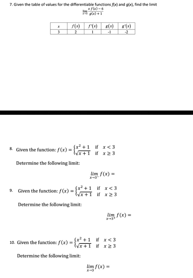 SOLVED 7. Given the table of values for the differentiable functions f