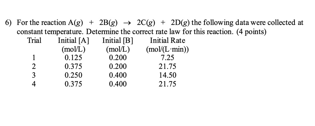SOLVED: For the reaction A(g) + 2B(g) -> 2C(g) + 2D(g), the following ...