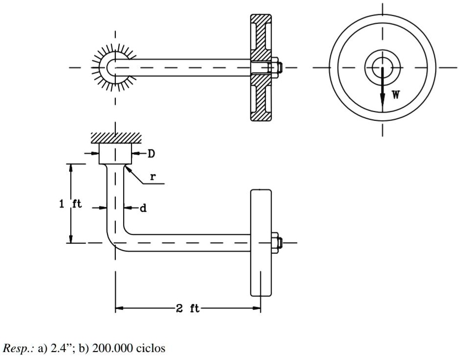 SOLVED The figure shows the three views of an unbalanced flywheel that