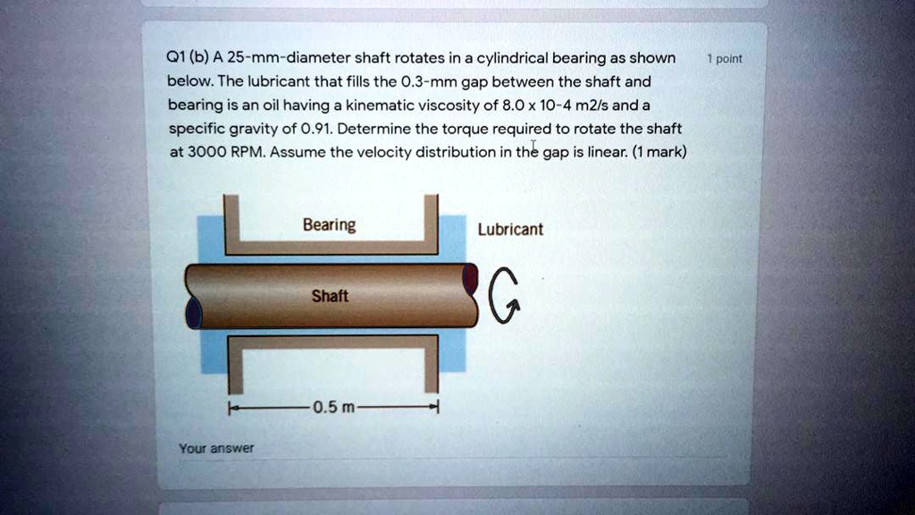 SOLVED Q1(b)A 25mmdiameter shaft rotates in a cylindrical bearing as