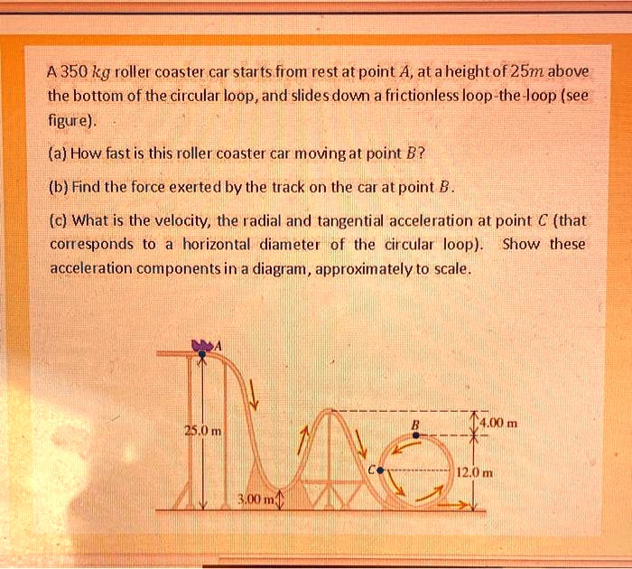 SOLVED:A 350 Kg Roller Coaster Car Starts From Rest At Point A ...