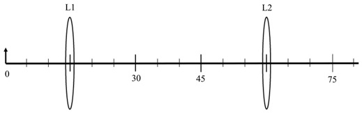 SOLVED: The diagram above represents the optical setup of a simple ...
