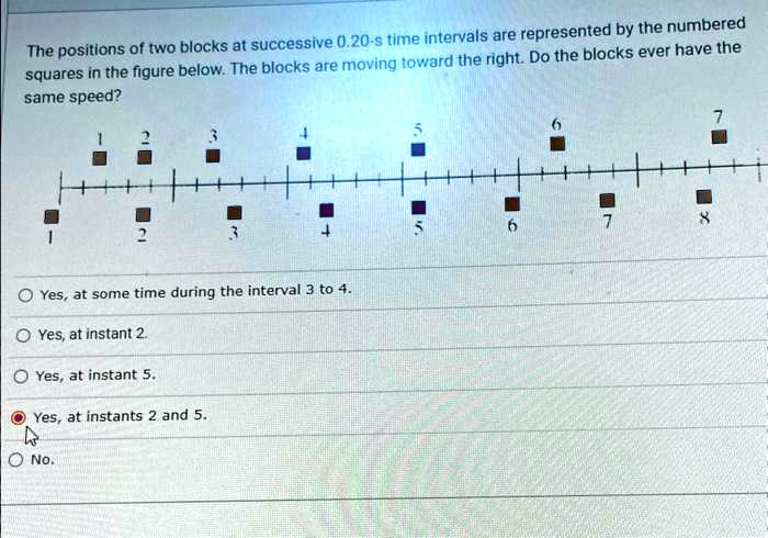 The positions of two blocks at successive 0.20-s time intervals are ...