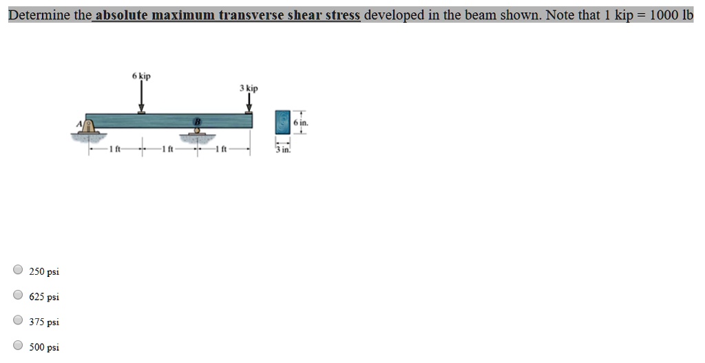 Determine The Absolute Maximum Shear Stress In Beam - The Best Picture ...