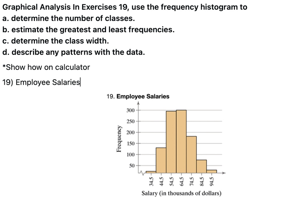 SOLVED: Graphical Analysis In Exercises 19, Use The Frequency Histogram ...