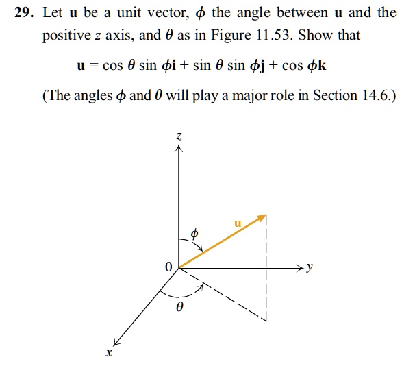 SOLVED: 29. Let u be a unit vector; the angle between u and the ...