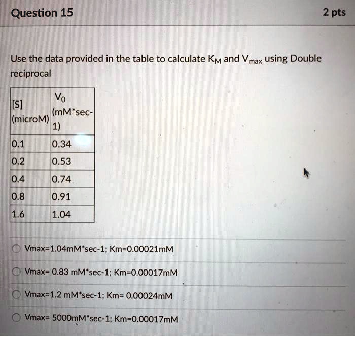 Solved Question 15 2 Pts Use The Data Provided In The Table To Calculate Km And Vmax Using Double Reciprocal Vo I S Mm Sec I Microm 0 1 0 34 0 2 0 53 0 74 0 4 0 8 0 91