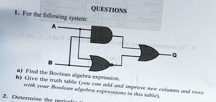 SOLVED: For the following system: QUESTIONS a) Find the Boolean algebra ...