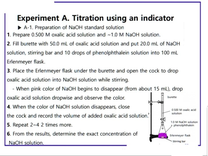 Experiment A Titration Using An Indicator A 1 Preparation Of Naoh ...