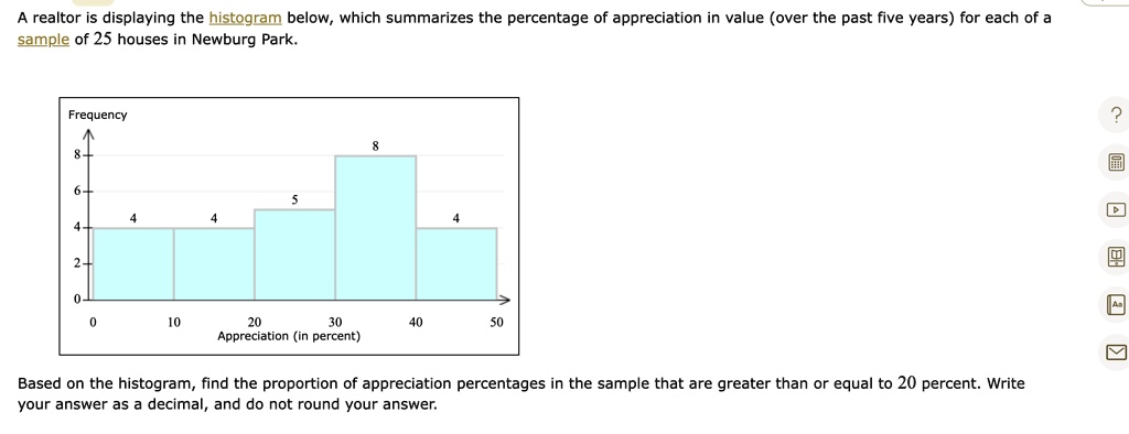 A realtor is displaying the histogram below, which summarizes the ...