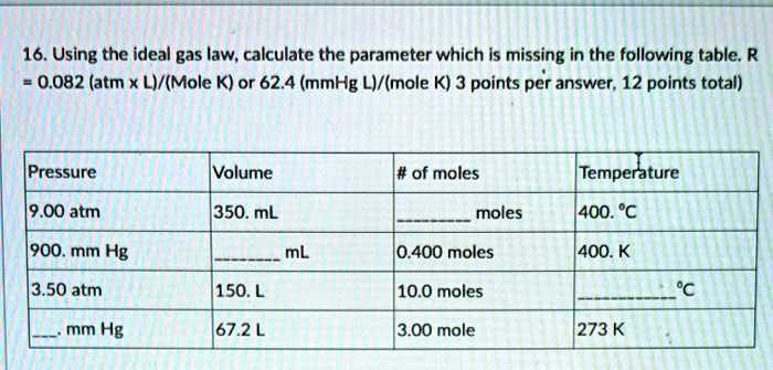 150 mmhg to atm