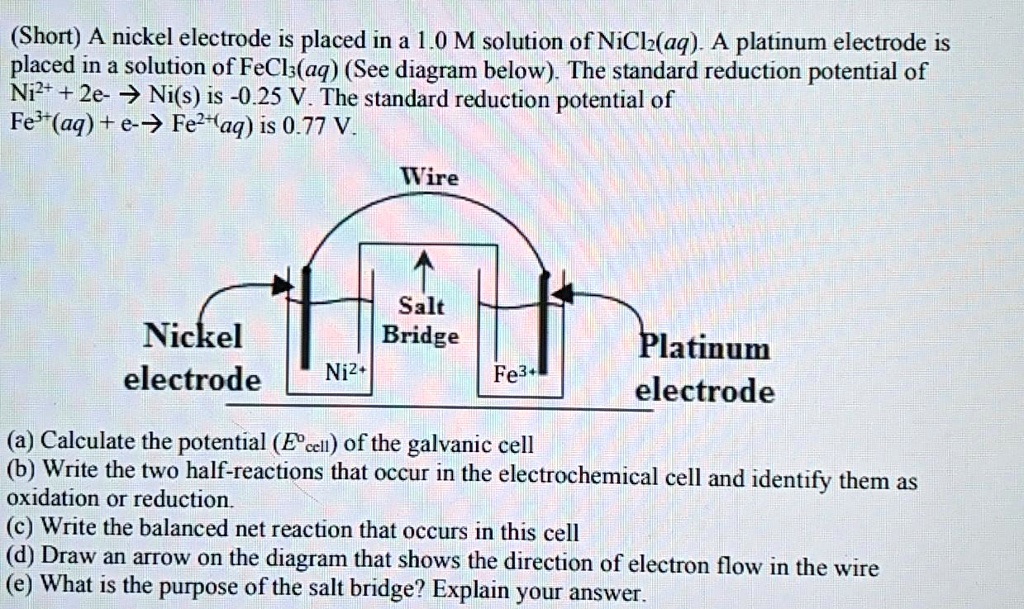 SOLVED(Short) A nickel electrode is placed in a 1.0 M solution of
