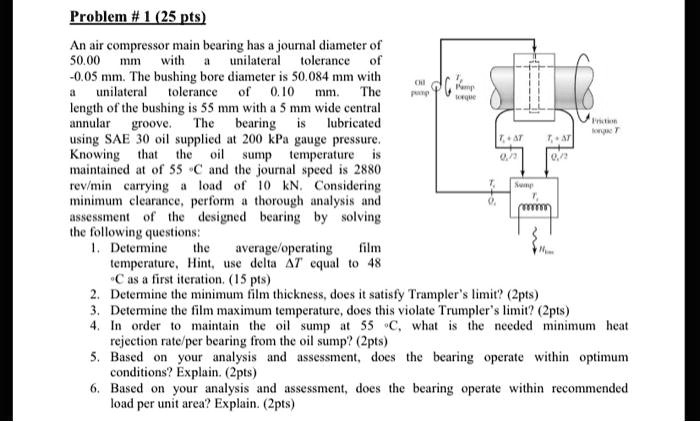 SOLVED: Problem #1 (25 pts) An air compressor main bearing has a ...