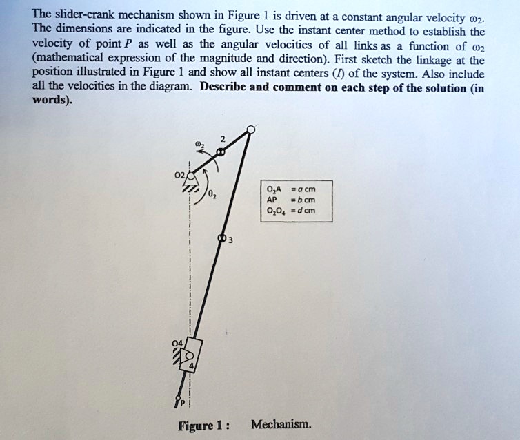 SOLVED: The Slider-crank Mechanism Shown In Figure 1 Is Driven At A ...