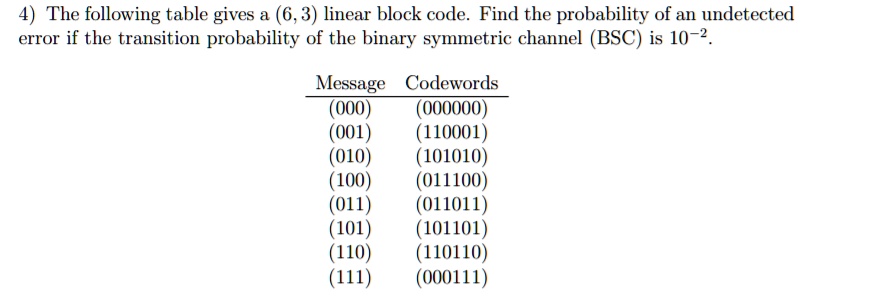 the following table gives a 63 linear block code find the probability ...