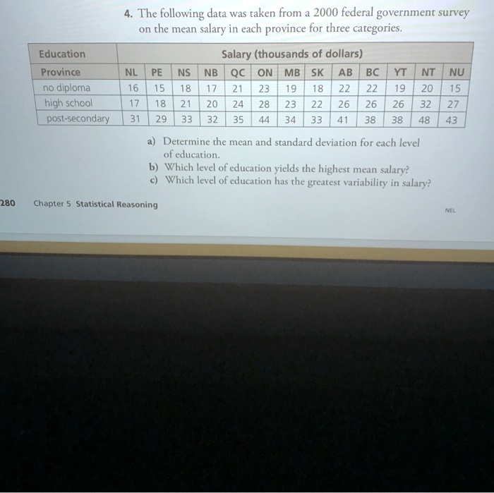SOLVED: 4. The following data was taken from 2000 federal government survey  on the mean salary in each province for three categories. Education Salary  (thousands of dollars) Province NS NB QC ON