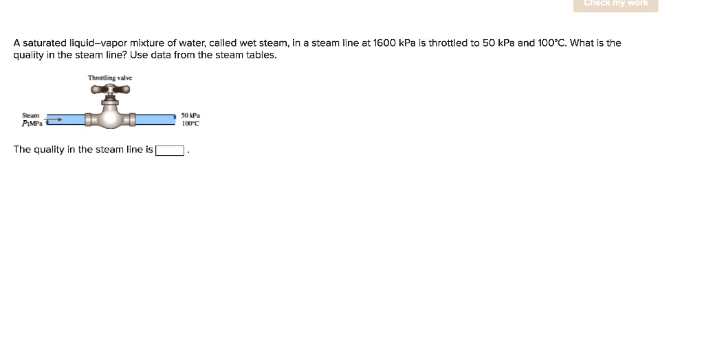 A saturated liquidvapor mixture of water, called wet steam, in a steam