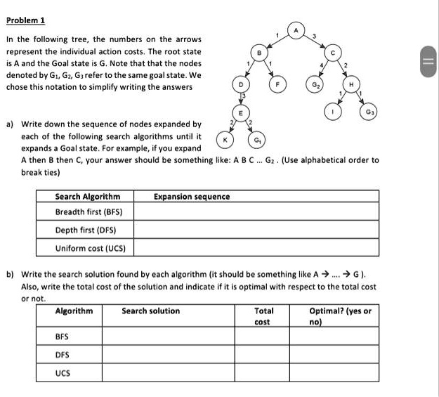 SOLVED: In the following tree, the numbers on the arrows represent the ...