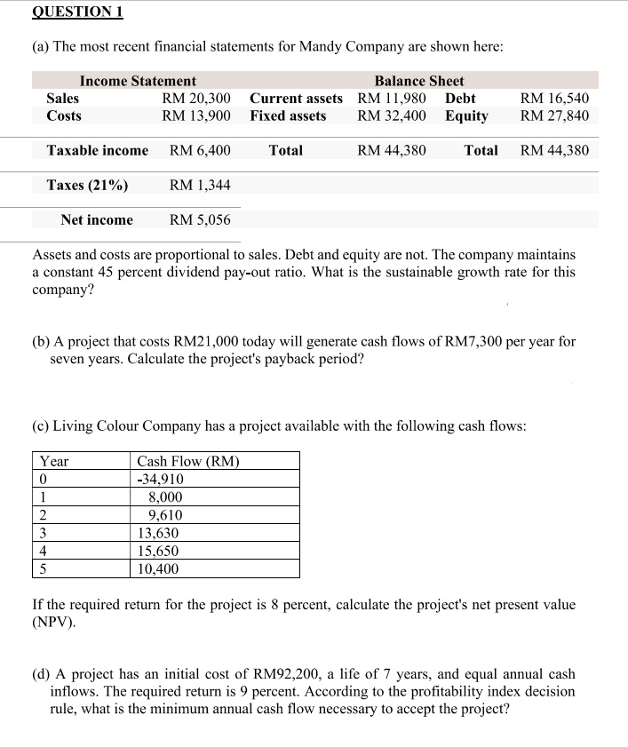 SOLVED: QUESTION 1 (a) The most recent financial statements for Mandy ...