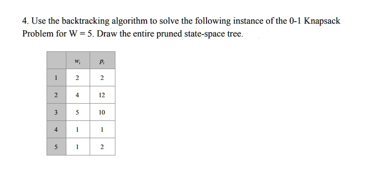 4. Use the backtracking algorithm to solve the following instance of ...