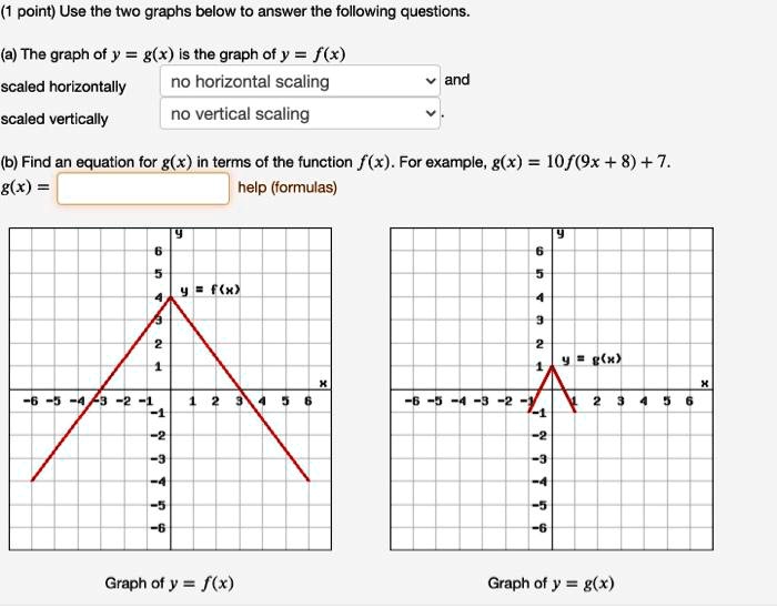 Solved 1 Point Use The Two Graphs Below To Answer The Following Questions A The Graph Of Y G X Is The Graph Ofy F X Scaled Horizontally No Horizontal Scaling Scaled Vertically