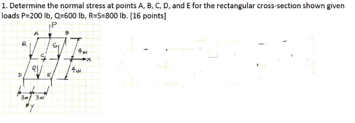 1. Determine the normal stress at points A, B, C, D, and E for the ...