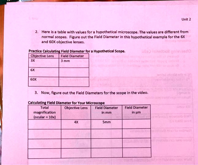 unit 2 here is a table with values for hypothetical microscope the ...