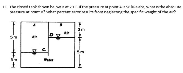 11. The closed tank shown below is at 20 C . If the pressure at point A ...