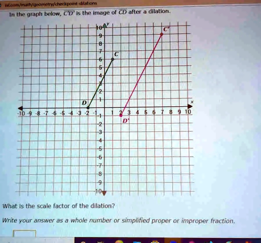 In the graph below, C'D' is the image of CD after a dilation.
What Is the scale factor of the dilation?
Write your answer as a whole number or simplified proper or improper fraction.