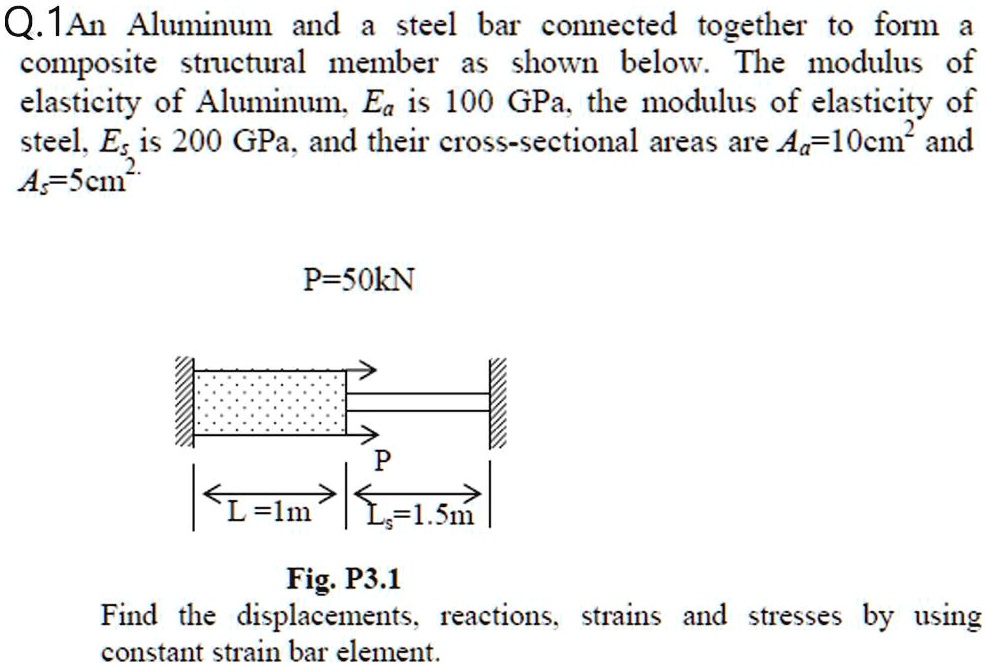 SOLVED An Aluminum and a steel bar are connected together to form a