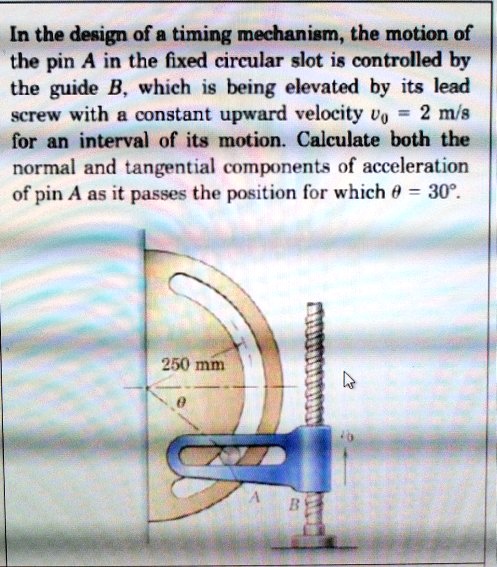 SOLVED: In The Design Of A Timing Mechanism, The Motion Of The Pin A In ...