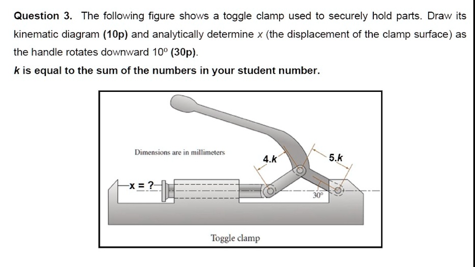 SOLVED Question 3 The following figure shows a toggle clamp used to