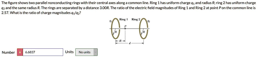 the figure shows two parallel nonconducting rings with their central ...