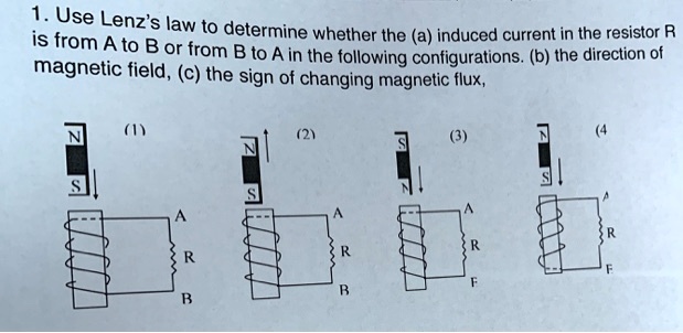 SOLVED:Use Lenz's Law To Is From A Determine Whether The (a) Induced ...