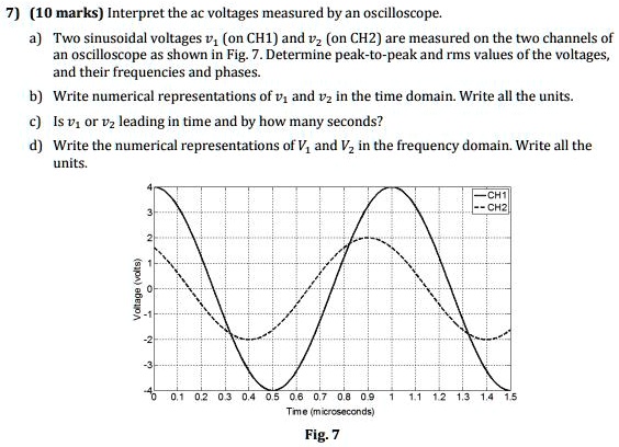 SOLVED: 7) (10 marks) Interpret the AC voltages measured by an ...