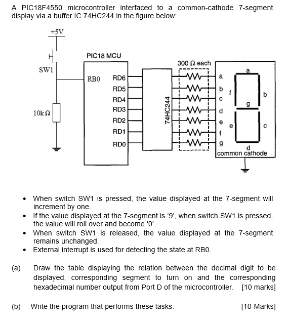 SOLVED: A PIC18F4550 microcontroller is interfaced to a common-cathode ...