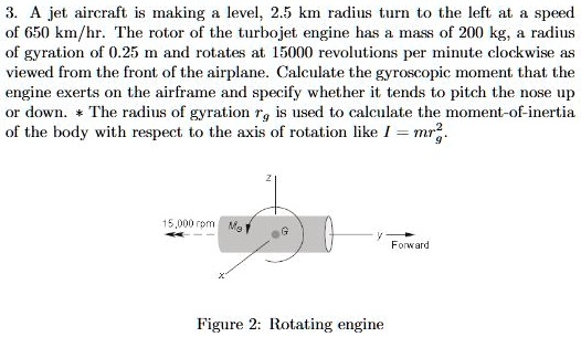 3 a jet aircraft is making a level 25 km radius turn to the left at a speed of 650 kmhr the rotor of the turbojet engine has a mass of 200 kg a radius of gyration of 025 m and rotates at 150 43907