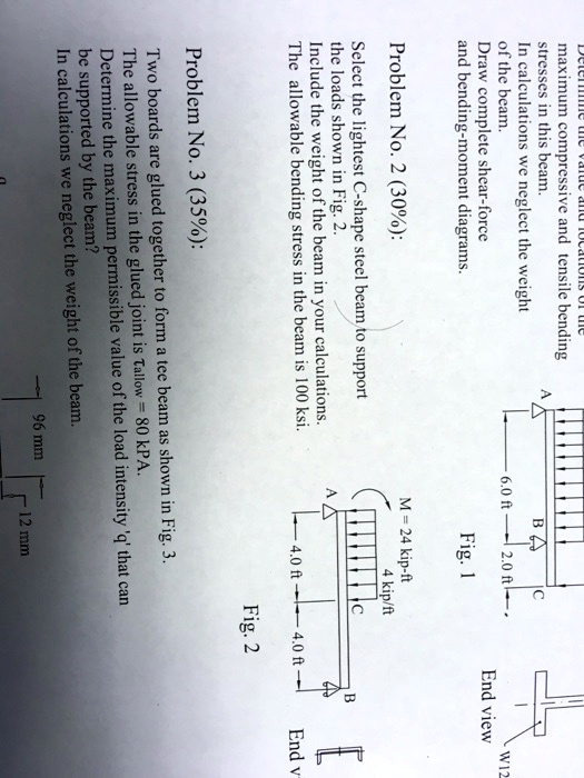 Detenime the value and locations of the maximum compressive and tensile ...