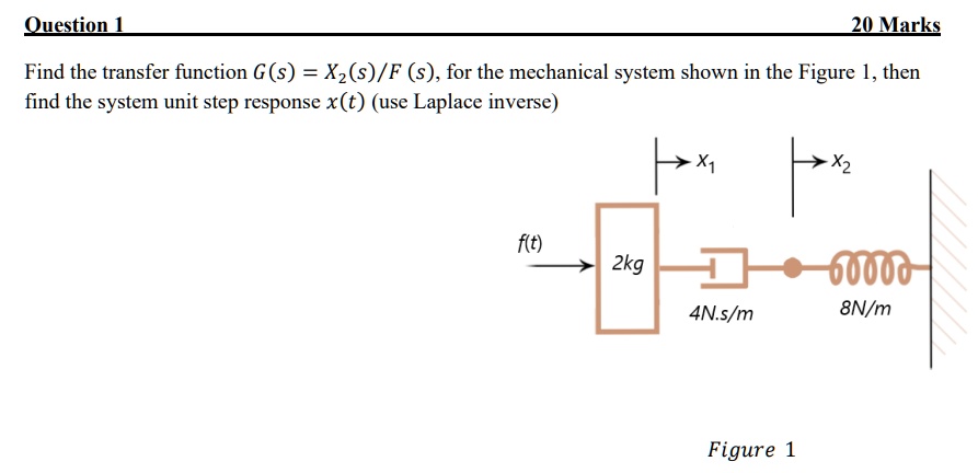 Sign In Inverse Transfer Function Question 1 20 Marks Find the transfer function G(s)=x(2)(s)/(F)(s), for ...