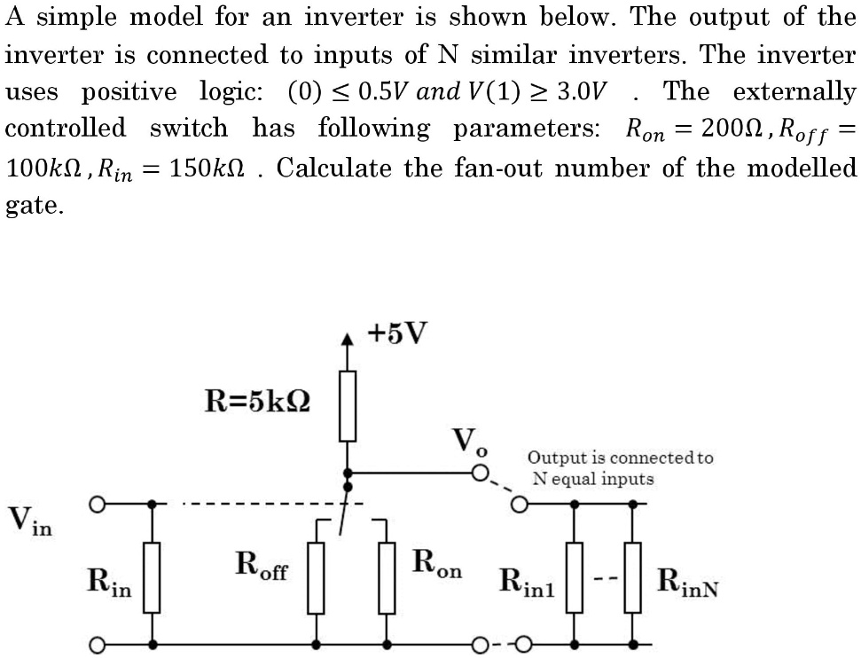 SOLVED: A simple model for an inverter is shown below. The output of ...