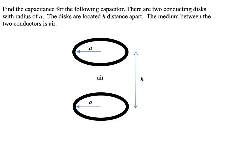 SOLVED: Find the capacitance for the following capacitor. There are two ...